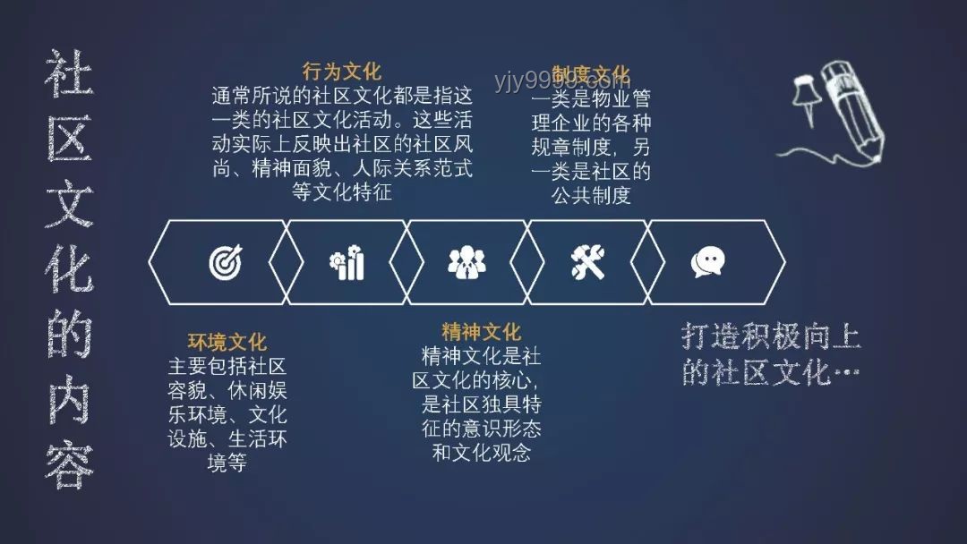 《祂的世界：虚拟社区的文化构建与用户粘性提升》